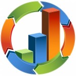 Promising Advanced MD billing service Provider in Inyo County